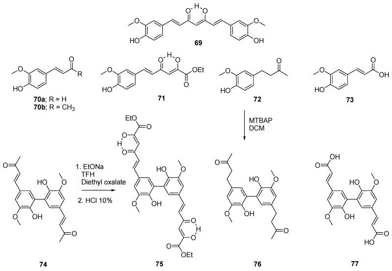 https://cdn.ncbi.nlm.nih.gov/pmc/blobs/8c3b/8073093/5a7021baa295/molecules-26-02340-g015.jpg