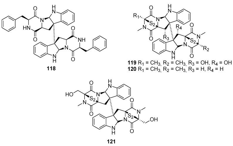 https://cdn.ncbi.nlm.nih.gov/pmc/blobs/8c3b/8073093/7a2e09f9f15c/molecules-26-02340-g022.jpg