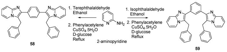 https://cdn.ncbi.nlm.nih.gov/pmc/blobs/8c3b/8073093/818a9f58440c/molecules-26-02340-g013.jpg