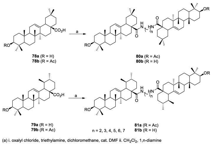 https://cdn.ncbi.nlm.nih.gov/pmc/blobs/8c3b/8073093/928e320e095e/molecules-26-02340-g016.jpg