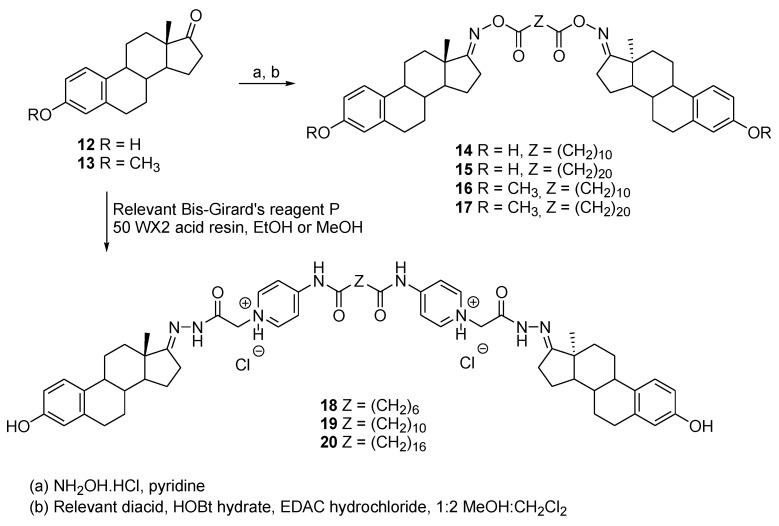 https://cdn.ncbi.nlm.nih.gov/pmc/blobs/8c3b/8073093/99862d2d03fd/molecules-26-02340-g005.jpg
