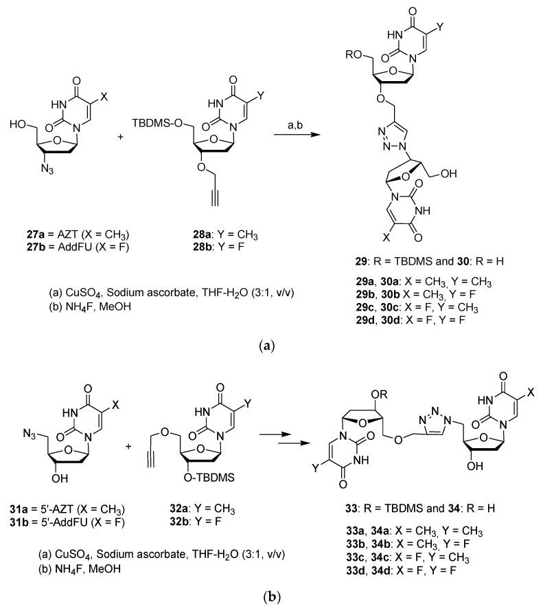 https://cdn.ncbi.nlm.nih.gov/pmc/blobs/8c3b/8073093/9e67ca900b24/molecules-26-02340-g008.jpg