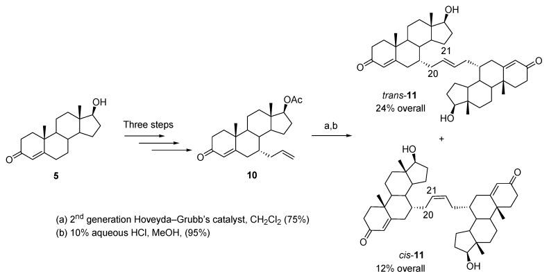 https://cdn.ncbi.nlm.nih.gov/pmc/blobs/8c3b/8073093/a1928499d9e6/molecules-26-02340-g004.jpg