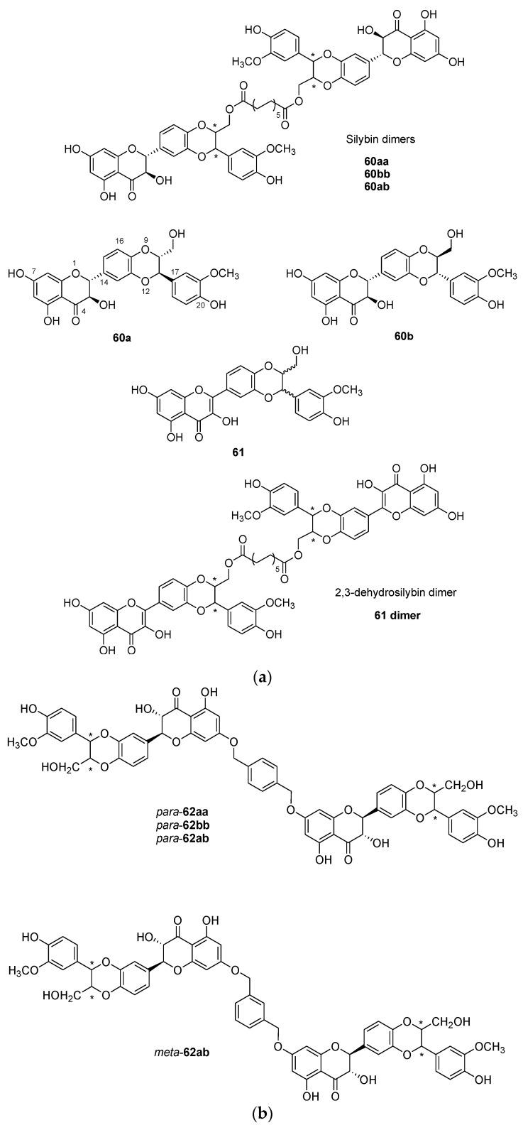 https://cdn.ncbi.nlm.nih.gov/pmc/blobs/8c3b/8073093/b9c84013422f/molecules-26-02340-g014a.jpg