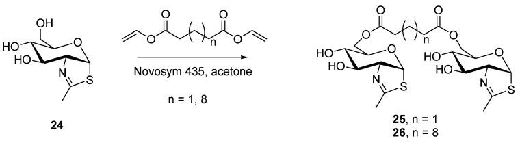 https://cdn.ncbi.nlm.nih.gov/pmc/blobs/8c3b/8073093/fd2a3acdf14e/molecules-26-02340-g007.jpg