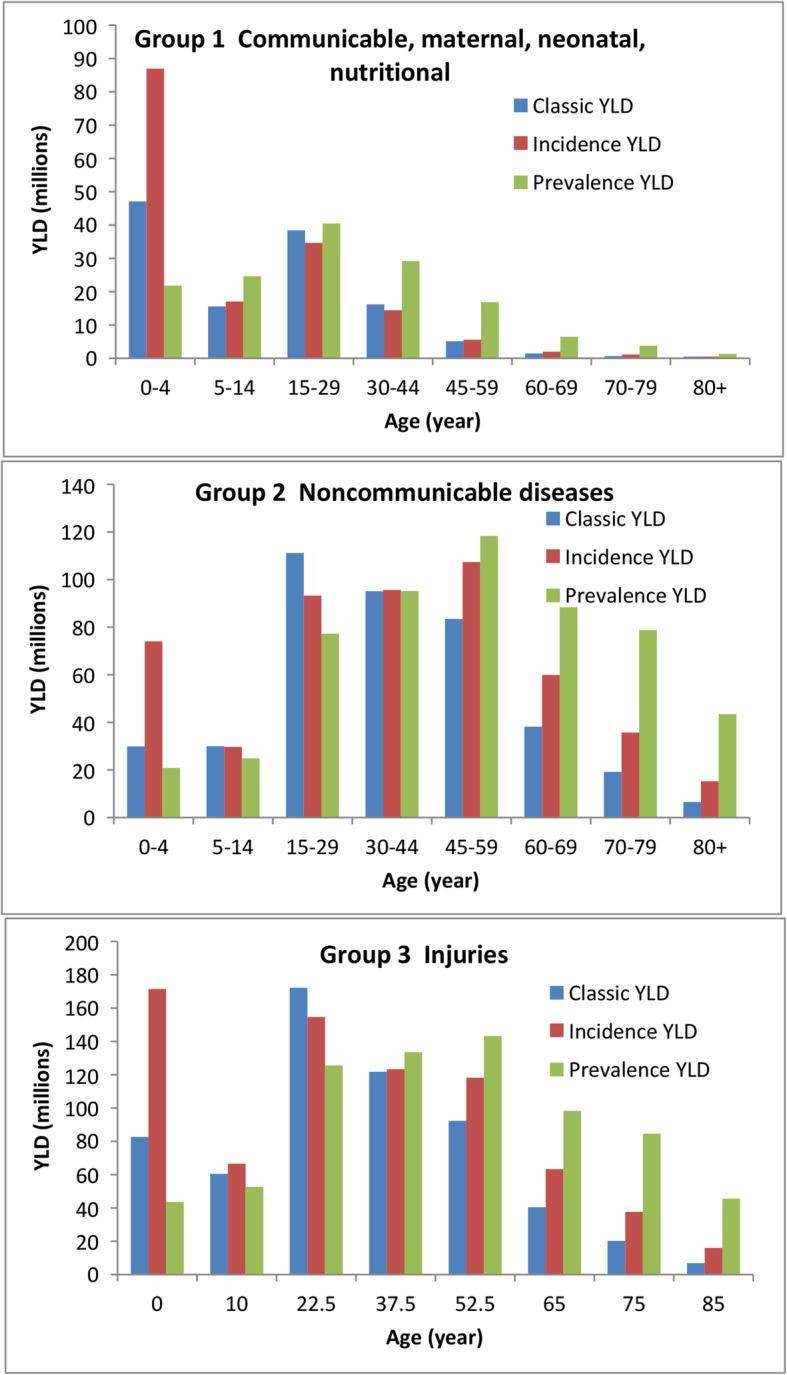 https://cdn.ncbi.nlm.nih.gov/pmc/blobs/8c48/7446167/5f7cde50343f/13690_2020_458_Fig1_HTML.jpg