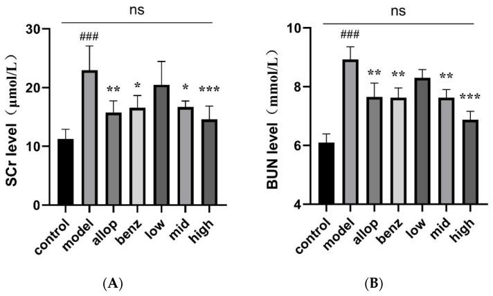 https://cdn.ncbi.nlm.nih.gov/pmc/blobs/8c8b/11510147/b5cb5f38f62d/nutrients-16-03549-g006.jpg