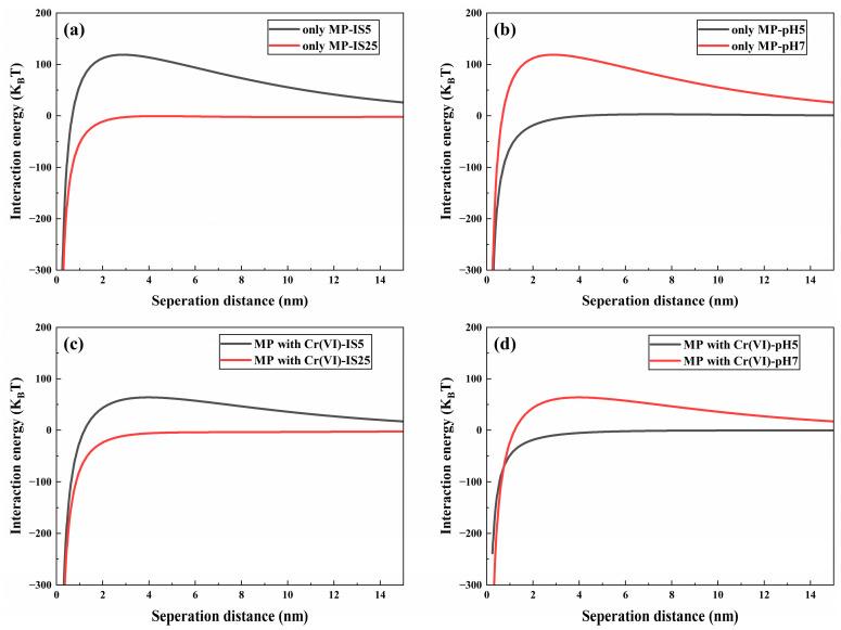 https://cdn.ncbi.nlm.nih.gov/pmc/blobs/8cdf/11644253/43ef55a30c87/polymers-16-03271-g002.jpg