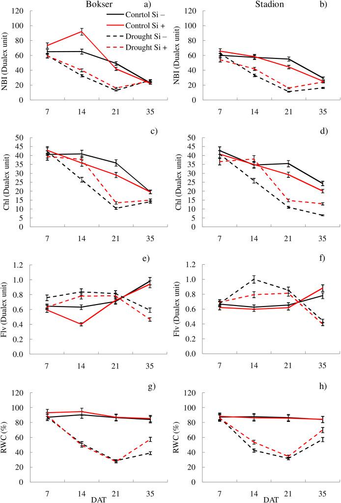 https://cdn.ncbi.nlm.nih.gov/pmc/blobs/8cf1/11829632/de8590ce1899/peerj-13-18944-g002.jpg