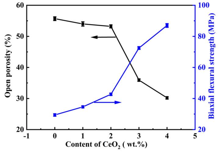 https://cdn.ncbi.nlm.nih.gov/pmc/blobs/8d64/11279600/bfb499f2cc7d/molecules-29-03419-g001.jpg