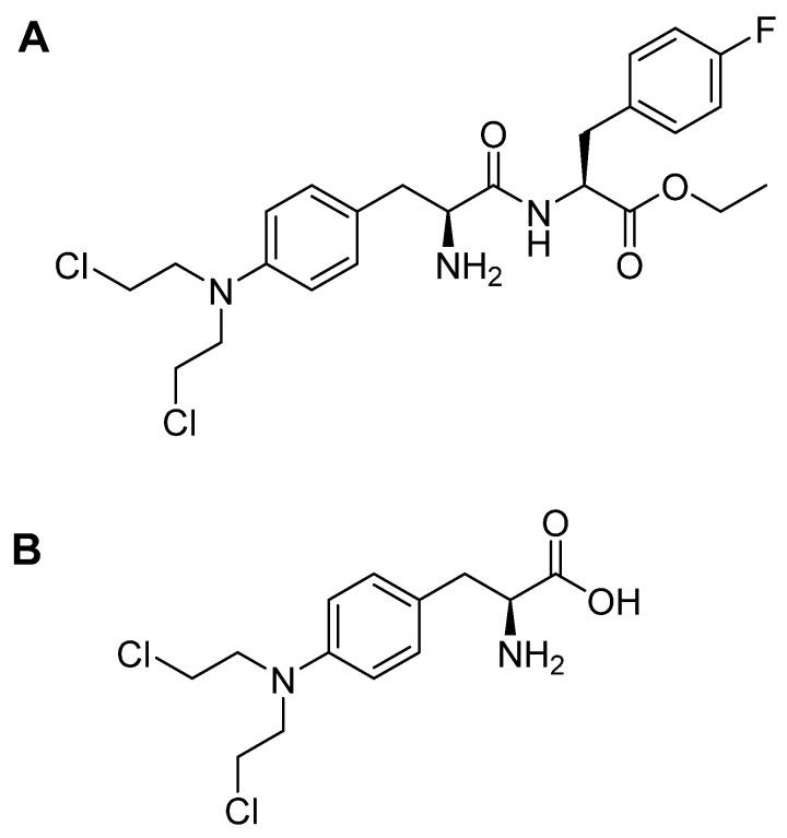 https://cdn.ncbi.nlm.nih.gov/pmc/blobs/8d7b/8876803/a7c9006e5633/pharmaceuticals-15-00222-g005.jpg