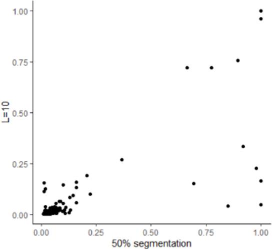 https://cdn.ncbi.nlm.nih.gov/pmc/blobs/8e37/11031082/588cb122cd70/elife-92574-sa3-fig7.jpg
