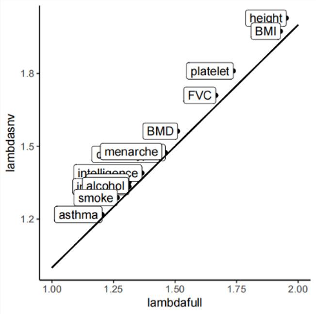https://cdn.ncbi.nlm.nih.gov/pmc/blobs/8e37/11031082/a2fca1b5c0a7/elife-92574-sa3-fig9.jpg