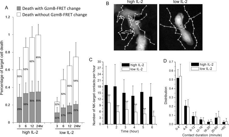 https://cdn.ncbi.nlm.nih.gov/pmc/blobs/8e38/5216932/0539127d4531/oncotarget-07-47163-g004.jpg