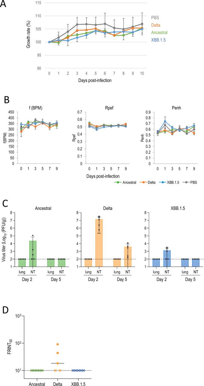 https://cdn.ncbi.nlm.nih.gov/pmc/blobs/8e7b/11721077/817fab4c6a07/44298_2024_68_Fig2_HTML.jpg