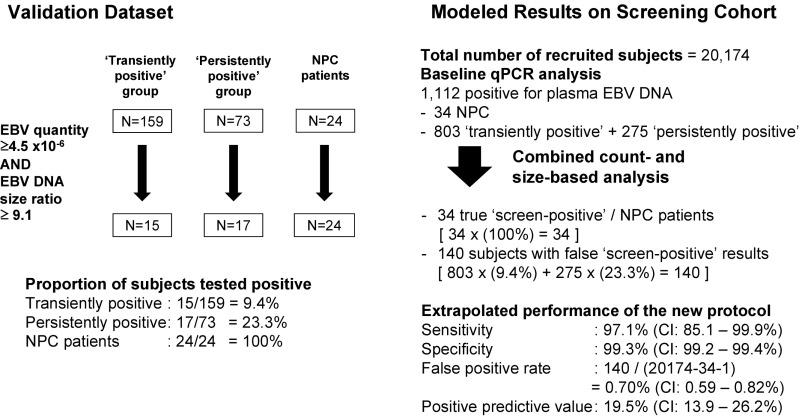 https://cdn.ncbi.nlm.nih.gov/pmc/blobs/8e7b/5984543/5edb8e914916/pnas.1804184115fig06.jpg