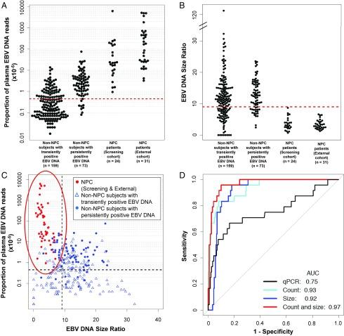 https://cdn.ncbi.nlm.nih.gov/pmc/blobs/8e7b/5984543/627f8c64f1b3/pnas.1804184115fig05.jpg