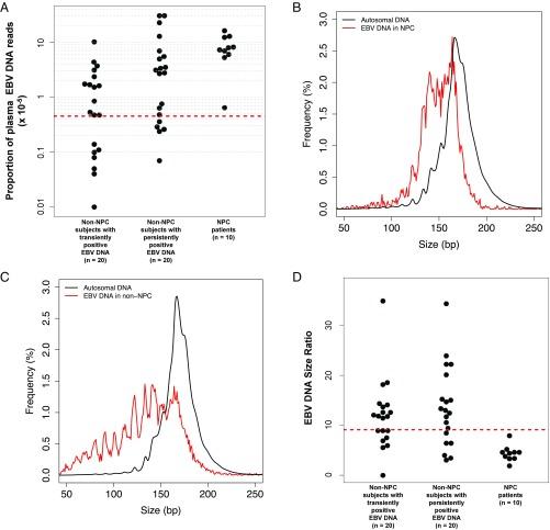 https://cdn.ncbi.nlm.nih.gov/pmc/blobs/8e7b/5984543/cd3b4c9e8731/pnas.1804184115fig04.jpg