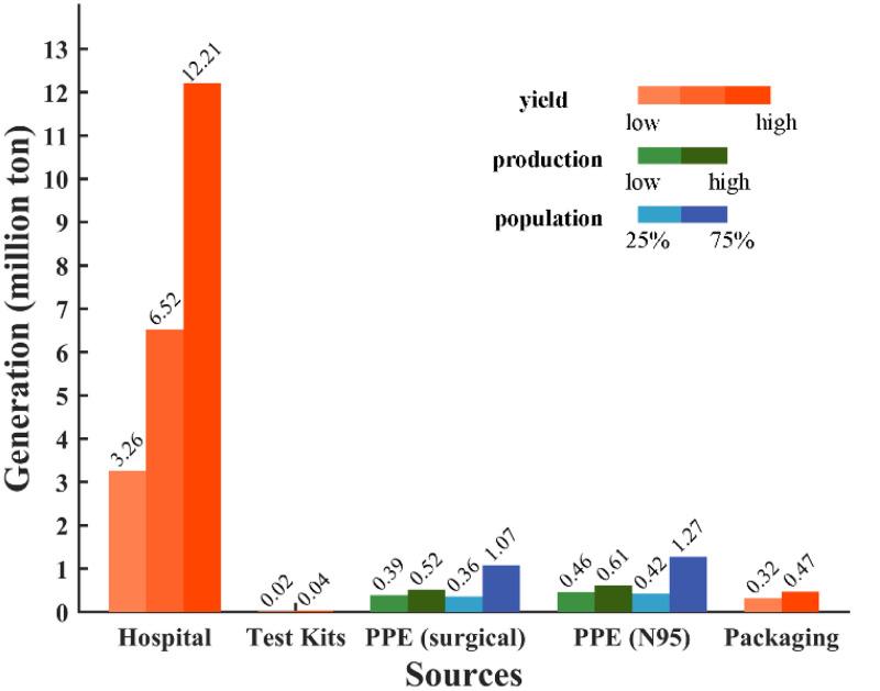 https://cdn.ncbi.nlm.nih.gov/pmc/blobs/8ead/8617455/bb2dced52ad5/pnas.202111530fig01.jpg