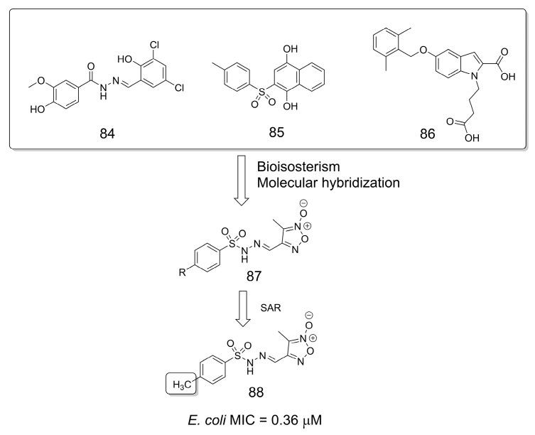 https://cdn.ncbi.nlm.nih.gov/pmc/blobs/8f09/10457765/b53328cbcd79/pharmaceuticals-16-01157-g024.jpg