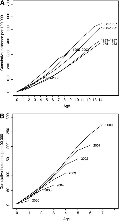 https://cdn.ncbi.nlm.nih.gov/pmc/blobs/8f3c/3028358/06c5fd6f28c5/577fig2.jpg