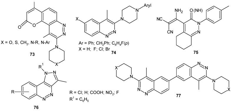 https://cdn.ncbi.nlm.nih.gov/pmc/blobs/8f42/6631947/6f8360cdba86/molecules-24-02271-g039.jpg