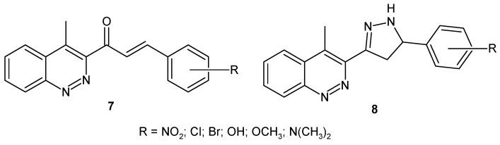 https://cdn.ncbi.nlm.nih.gov/pmc/blobs/8f42/6631947/7cb6c0a1a77c/molecules-24-02271-g006.jpg