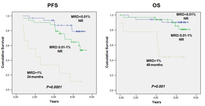 https://cdn.ncbi.nlm.nih.gov/pmc/blobs/8f6c/6821631/76d76e9d38c0/1042249.fig3.jpg