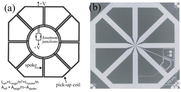 https://cdn.ncbi.nlm.nih.gov/pmc/blobs/8fce/12349212/36a9627cefae/sensors-25-04625-g007.jpg