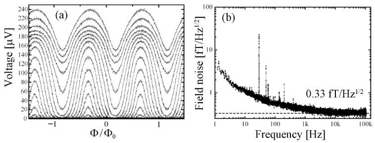 https://cdn.ncbi.nlm.nih.gov/pmc/blobs/8fce/12349212/f71964c00745/sensors-25-04625-g008.jpg