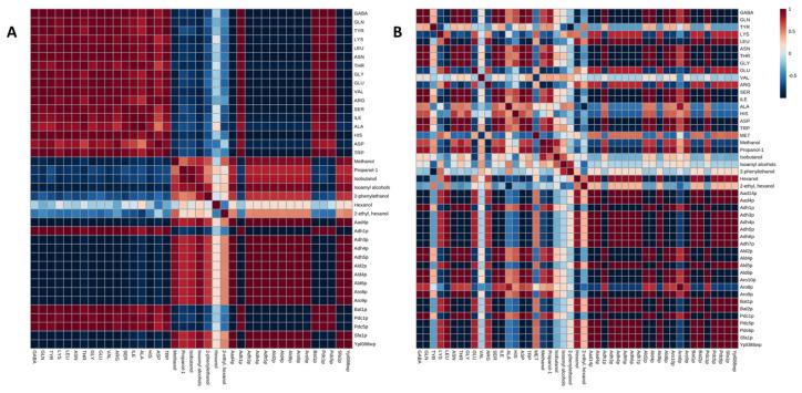 https://cdn.ncbi.nlm.nih.gov/pmc/blobs/8fe0/10385240/de1aa9161212/microorganisms-11-01630-g001.jpg