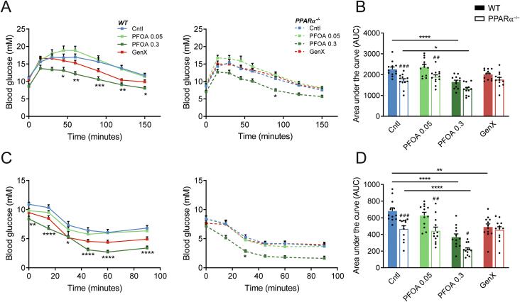 https://cdn.ncbi.nlm.nih.gov/pmc/blobs/8ff3/9526138/e8263689eb63/gr2.jpg
