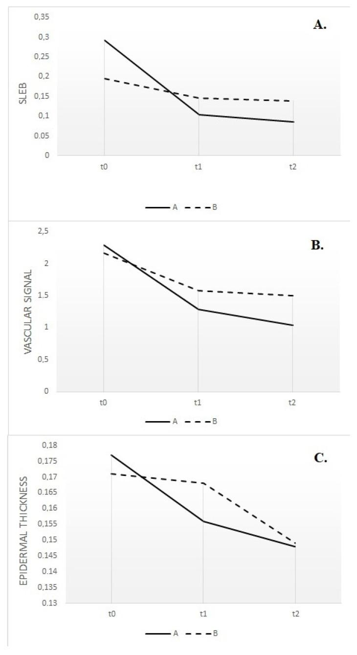https://cdn.ncbi.nlm.nih.gov/pmc/blobs/908e/10487092/023867d18a62/diagnostics-13-02721-g001.jpg