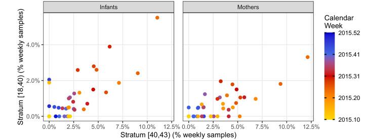 https://cdn.ncbi.nlm.nih.gov/pmc/blobs/90c4/8184211/34e526476a45/elife-65663-fig4.jpg