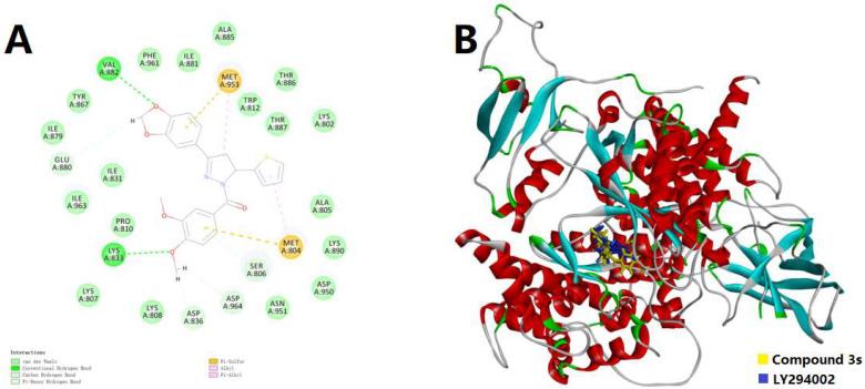 https://cdn.ncbi.nlm.nih.gov/pmc/blobs/9170/9027920/8de702461c47/molecules-27-02404-g003a.jpg
