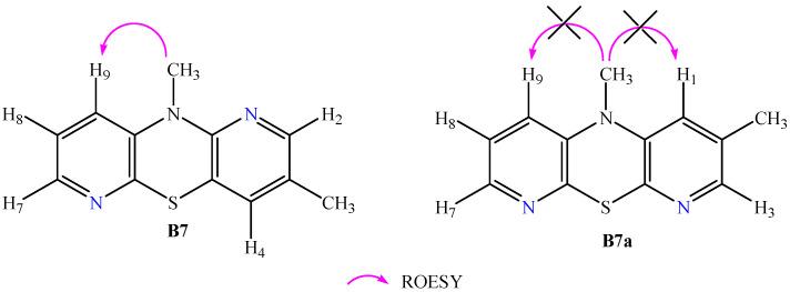 https://cdn.ncbi.nlm.nih.gov/pmc/blobs/9177/12250835/a893d65e0431/molecules-30-02779-g001.jpg