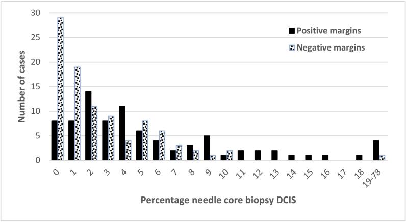 https://cdn.ncbi.nlm.nih.gov/pmc/blobs/91a2/12155861/3a92705312d0/gr2.jpg