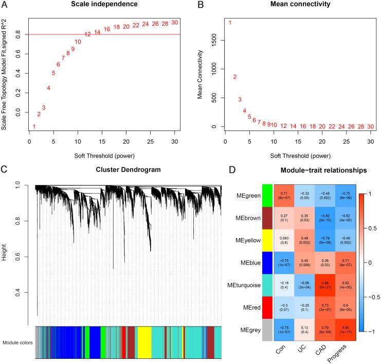 https://cdn.ncbi.nlm.nih.gov/pmc/blobs/91c6/8086577/c0b9f9a310ba/peerj-09-11321-g003.jpg