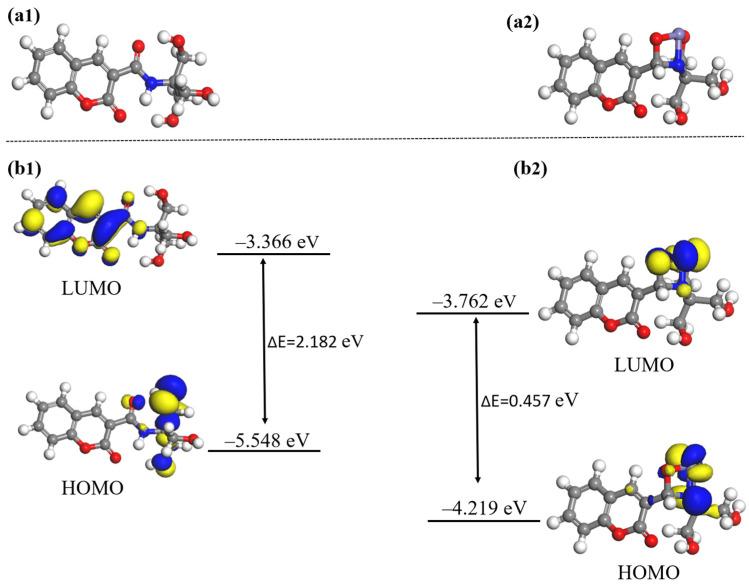 https://cdn.ncbi.nlm.nih.gov/pmc/blobs/925e/11721781/8ac1498c2c5b/molecules-30-00135-g013.jpg
