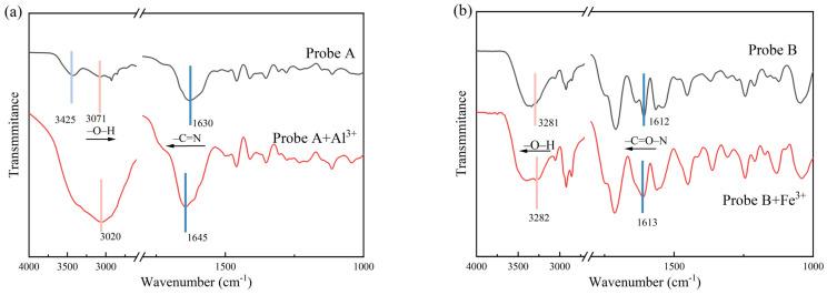 https://cdn.ncbi.nlm.nih.gov/pmc/blobs/925e/11721781/d70903c222e6/molecules-30-00135-g010.jpg