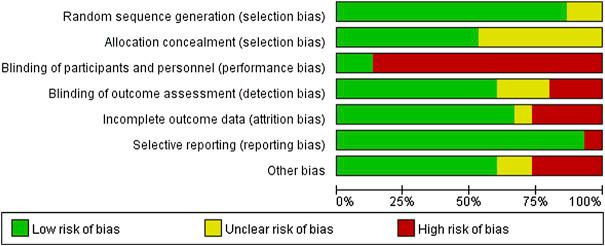 https://cdn.ncbi.nlm.nih.gov/pmc/blobs/9275/9574341/0bfe5130e548/fphys-13-934511-g002.jpg