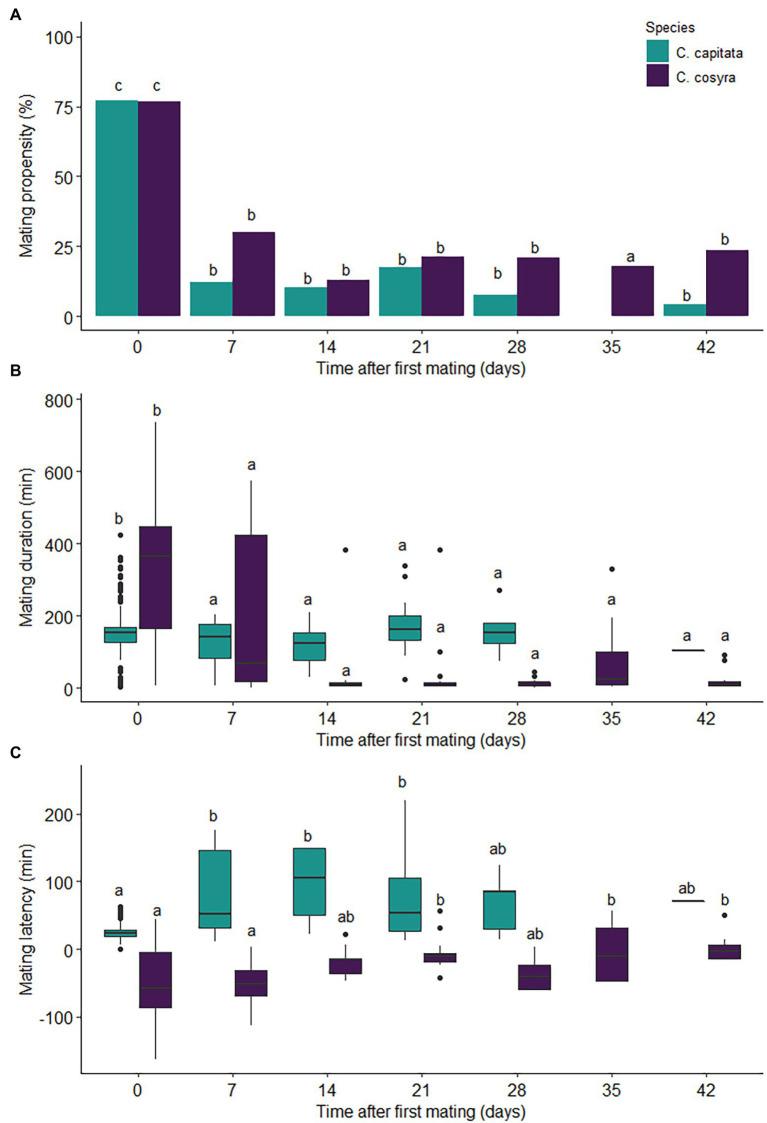 https://cdn.ncbi.nlm.nih.gov/pmc/blobs/927b/8859485/d42de4afcc16/fphys-13-824768-g001.jpg