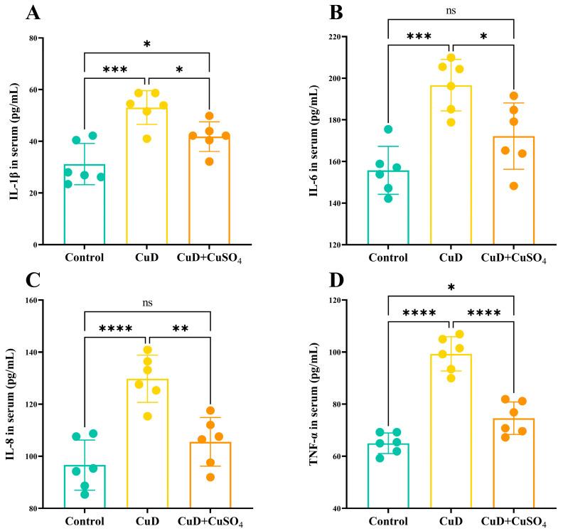 https://cdn.ncbi.nlm.nih.gov/pmc/blobs/92de/11722843/459b18293b04/nutrients-17-00117-g003.jpg