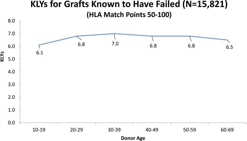 https://cdn.ncbi.nlm.nih.gov/pmc/blobs/9381/5361691/be98825d4030/txd-2-e85-g012.jpg