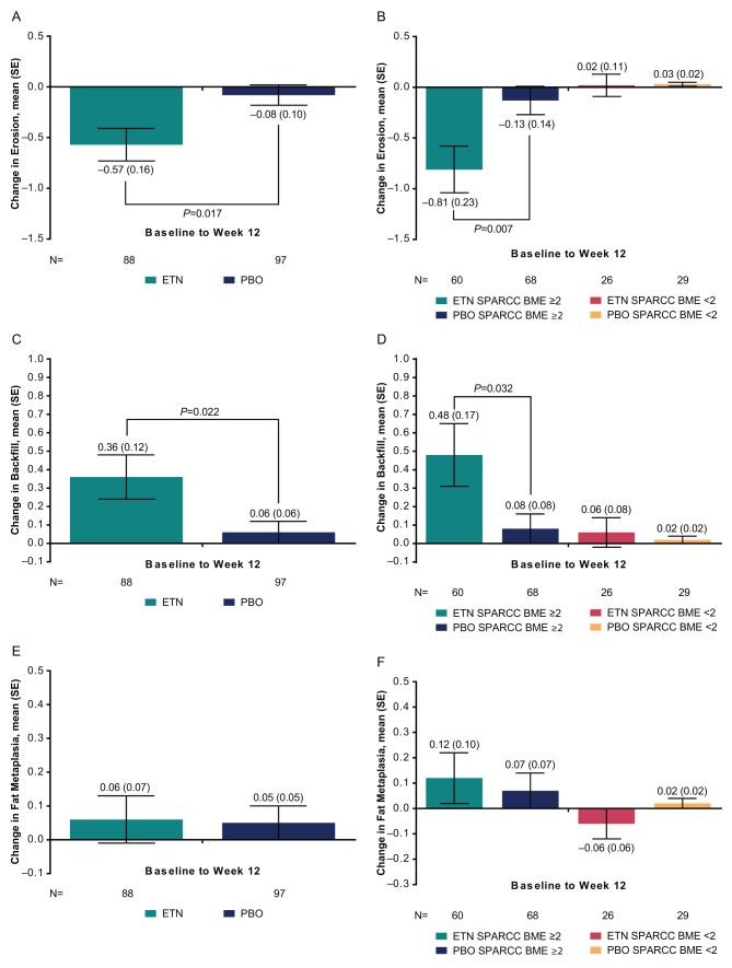 https://cdn.ncbi.nlm.nih.gov/pmc/blobs/93c7/5754741/00ced2e10519/annrheumdis-2017-211605f01.jpg