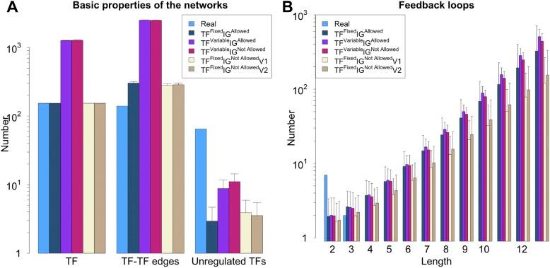 https://cdn.ncbi.nlm.nih.gov/pmc/blobs/93e5/4151086/cae52379b8f9/elife02863fs004.jpg