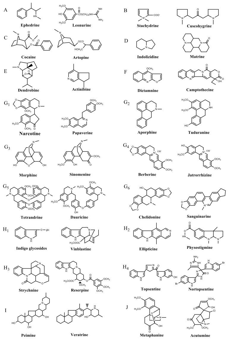 https://cdn.ncbi.nlm.nih.gov/pmc/blobs/9445/6017249/2eee4ddd3fbf/molecules-23-00762-g003.jpg