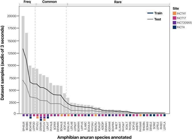 https://cdn.ncbi.nlm.nih.gov/pmc/blobs/9472/10628131/16e6c1cb7140/41597_2023_2666_Fig5_HTML.jpg