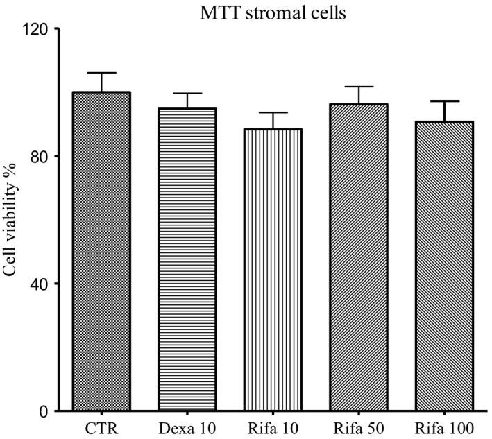 https://cdn.ncbi.nlm.nih.gov/pmc/blobs/949a/6236135/7c725bb656e7/VMS3-4-326-g001.jpg
