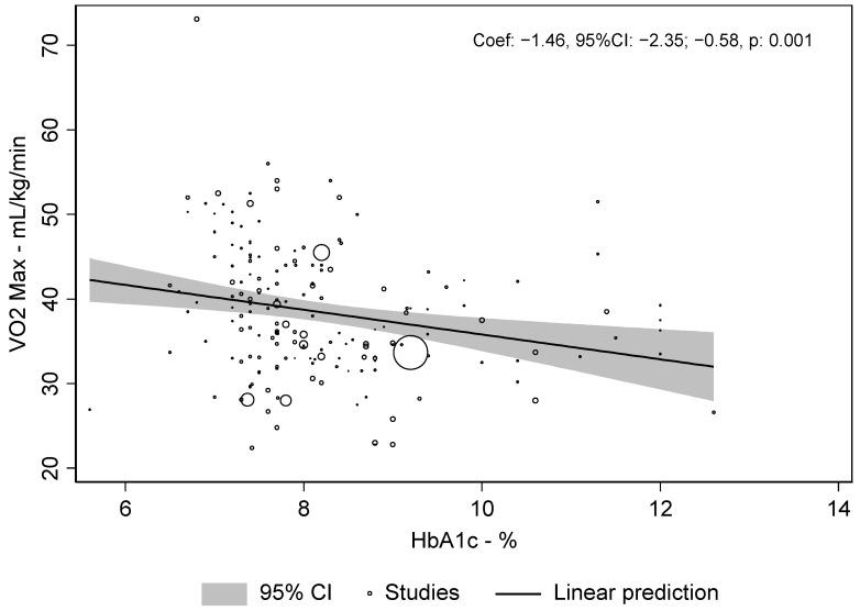 https://cdn.ncbi.nlm.nih.gov/pmc/blobs/94e3/9697838/db2b848b731f/metabolites-12-01017-g003.jpg